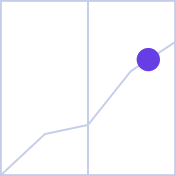 स्पीड