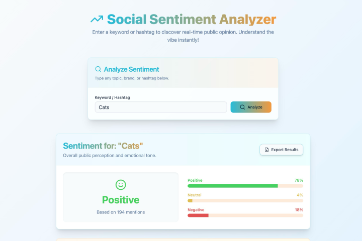 Analyzátor sentimentu na sociálních sítích
