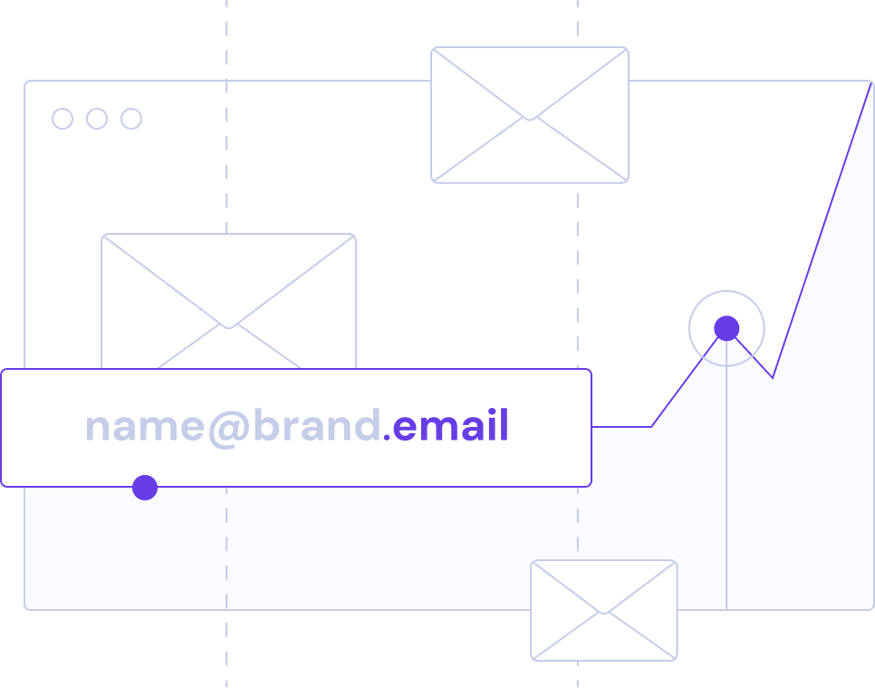 .email domain