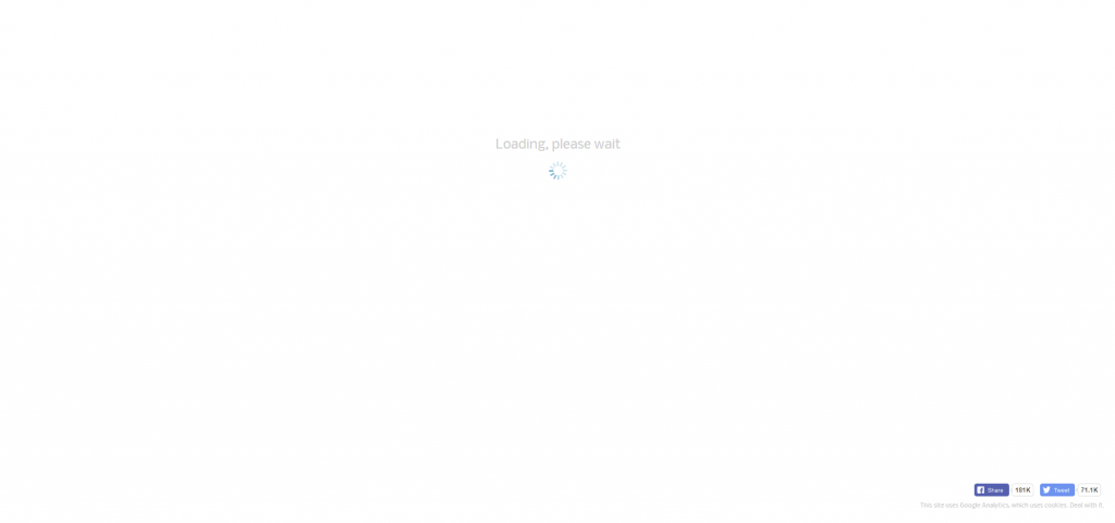 Site web bizarre Patience Is a Virtue